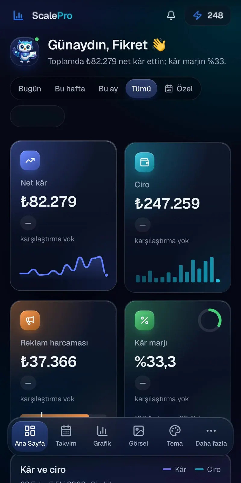 ScalePro uygulama paneli